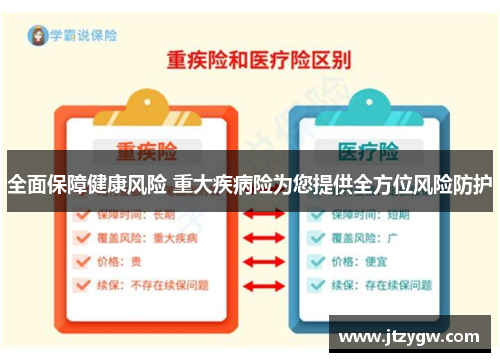 全面保障健康风险 重大疾病险为您提供全方位风险防护