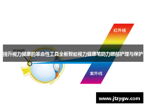 提升视力健康的革命性工具全新智能视力健康笔助力眼部护理与保护